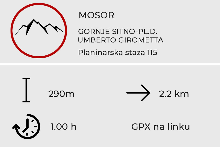 GORNJE SITNO – MOUNTAIN LODGE UMBERTO GIROMETTA
