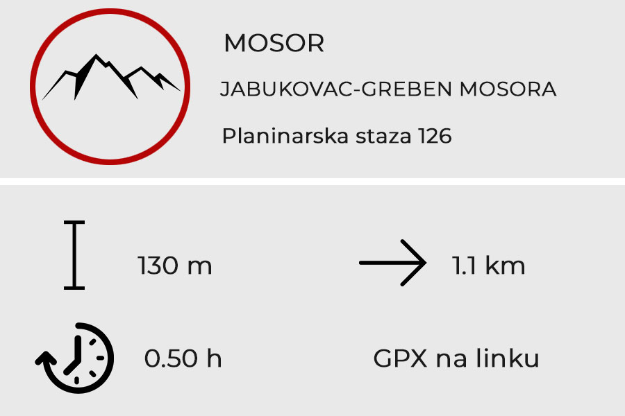 JABUKOVAC-GREBEN MOSORA